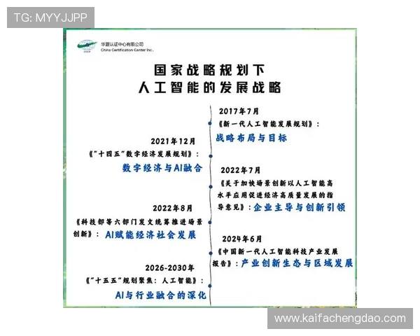 PA中国官方网站详细介绍公司发展历程及未来战略布局规划 PA中国官方网站详细介绍公司发展历程及未来战略布局规划