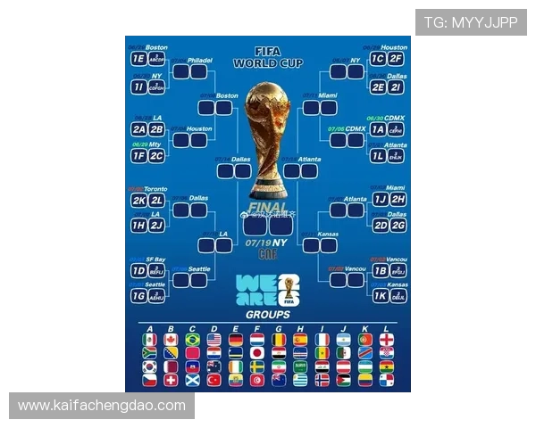 2026年世界杯直通名额竞争激烈程度及各参赛国晋级策略全景解读