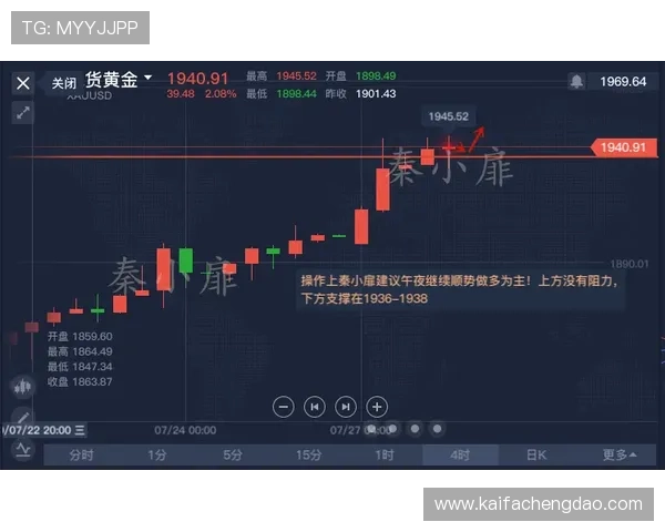 掌握闪电21点策略提升胜率实现游戏中的快速盈利 掌握闪电21点策略提升胜率实现游戏中的快速盈利